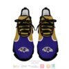 Nfl Baltimore Ravens Clunky Max Soul Shoes
